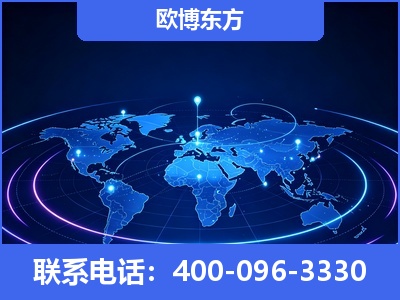 洛阳-品牌优化